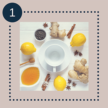 Tsquared Marketing 6 Step Process - Step 1