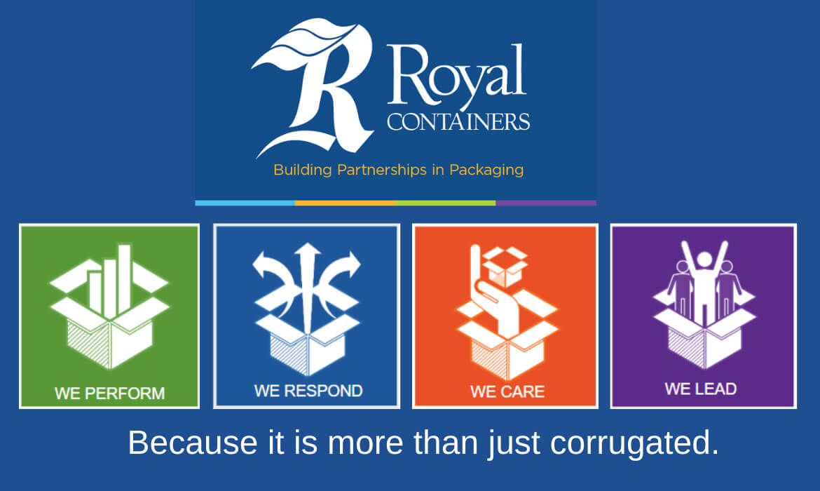 Royal Containers | Case Study